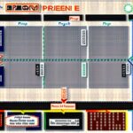 ERP Implementation Project Plan Visual